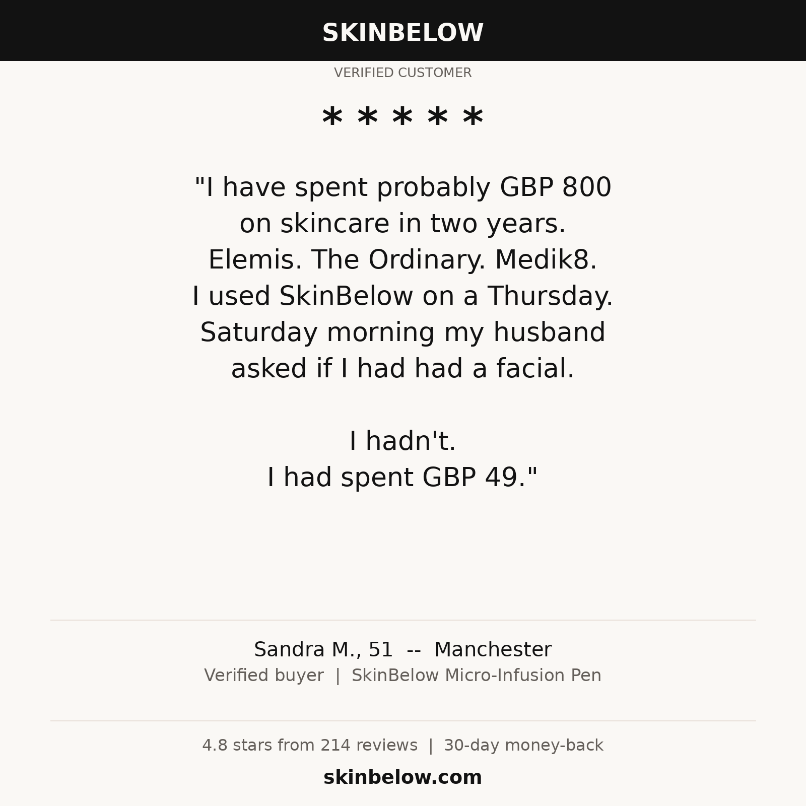 SkinBelow - Sandra M. verified review