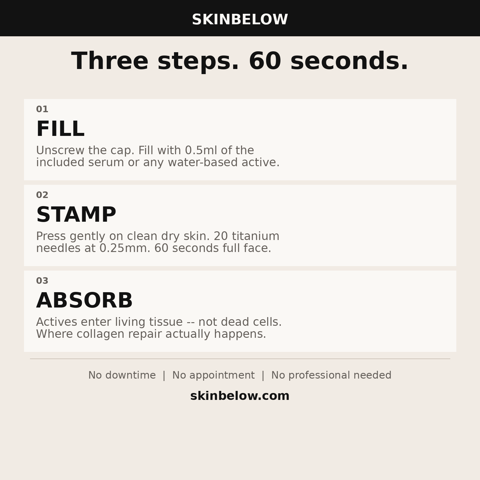 SkinBelow - three steps 60 seconds