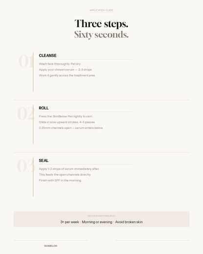 How to use — three steps, sixty seconds
